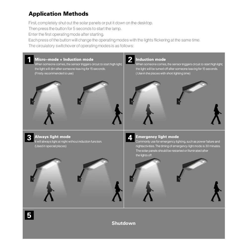 Уличный садовый светильник с ИК датчиком движения на солнечной энергии