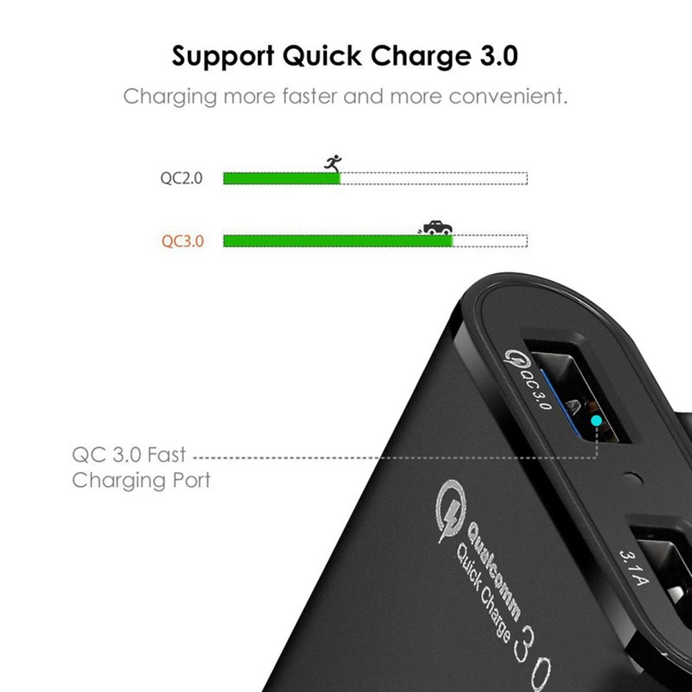 4 порта Быстрая зарядка 3 0 + 2.4A 3.1A USB Автомобильное зарядное устройство