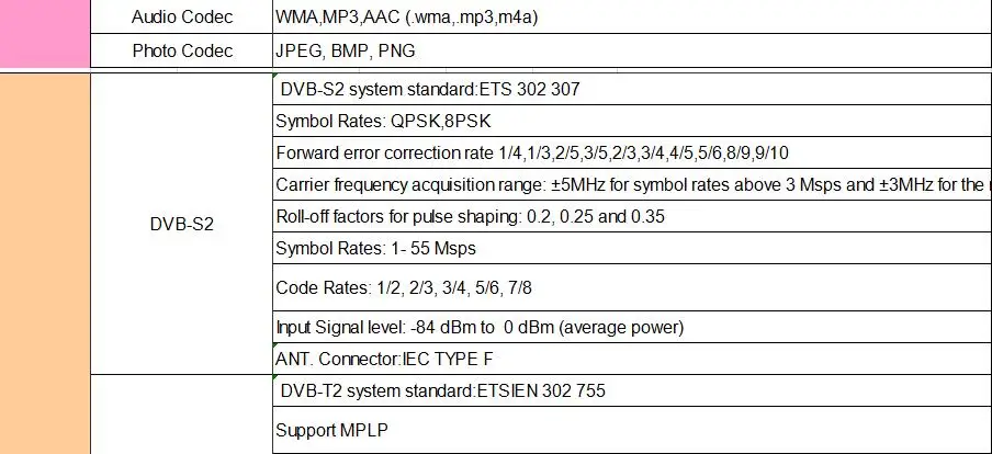 [Бразилия] Freesat GTC fta спутниковый ресивер DVB S2 Frete De Brasil Receptor DVB-C dvbT2 4K Android box ISDB-T Bluetooth 4,0 IPTV