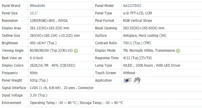 ЖК экран 12 1 дюйма AA121TD02 1280*800 + плата контроллера HDMI совместимого/DVI/VGA емкостный