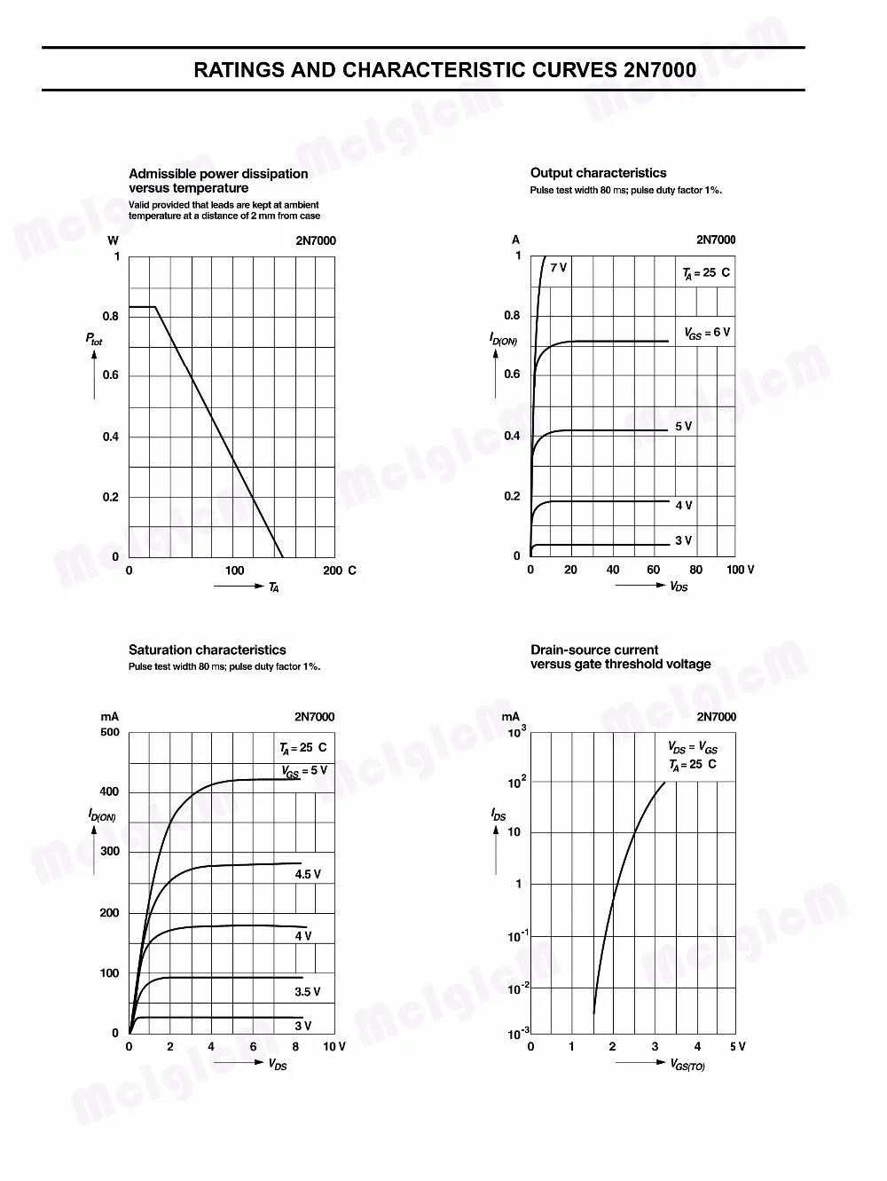 MCIGICM 100PCS 2n7000 mosfet TO92 маленький сигнал 200 mAmps 60 вольт N Channel TO 92|mosfet n-channel|n-channel mosfetn-ch |