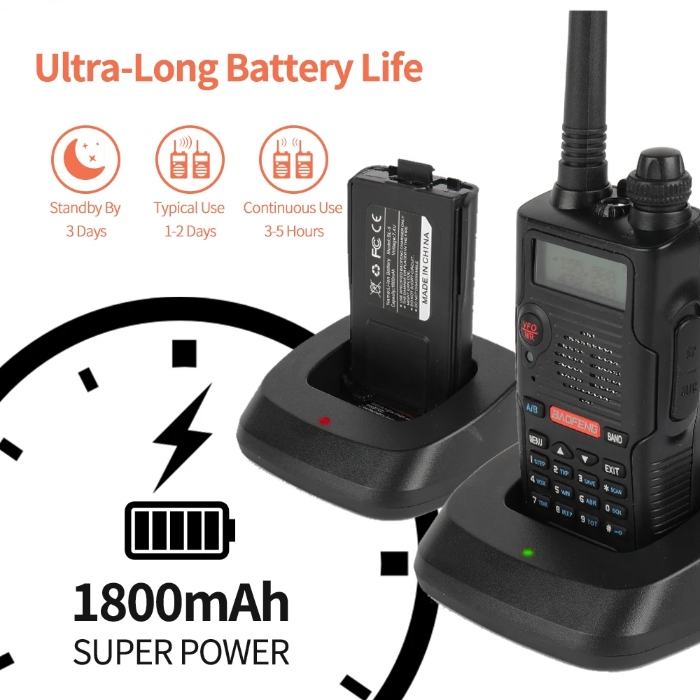 2 шт. Baofeng UV 5R EX 5W двухдиапазонный двухсторонний Радио рация перезаряжаемая