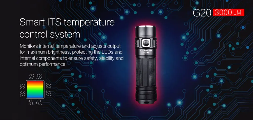Перезаряжаемый фонарик KLARUS G20 CREE XHP70 N4 светодиодный 3000 люмен двойной переключатель Высокий люмен уличный фонарик+ 5000 мАч аккумулятор+ кабель