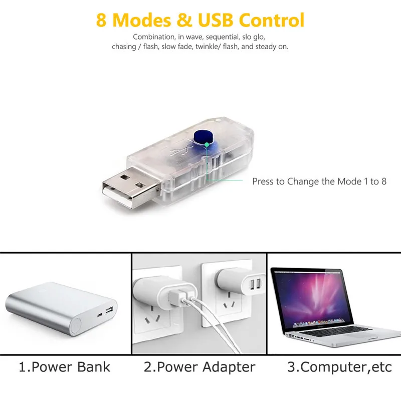 300 см 300 светодиодный медный провод сосулька USB занавес светильник струны с пультом дистанционного управления для дома Рождественский Сказочный светильник s гирлянда