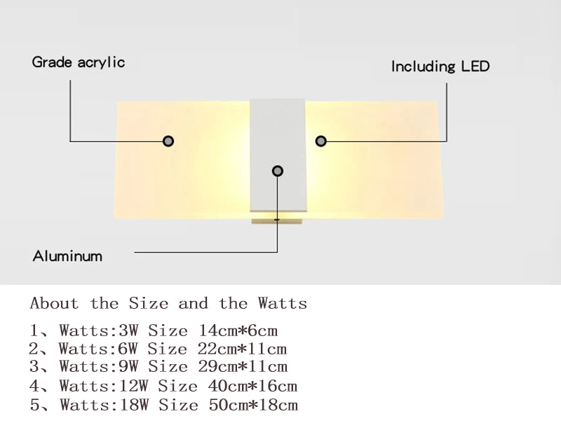 LAIMAIK современный светодиодный настенный светильник AC110V/120 V бра светодиодный акрил бра простой мягкий Спальня фар ночью прикроватной тумбочке LampAC100-240V
