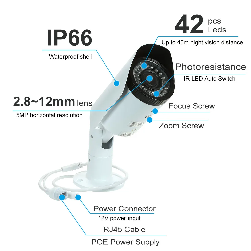 Цилиндрическая IP камера 5 Мп HD 1/2 дюйма датчик COMS безопасности POE 42 ИК лампы