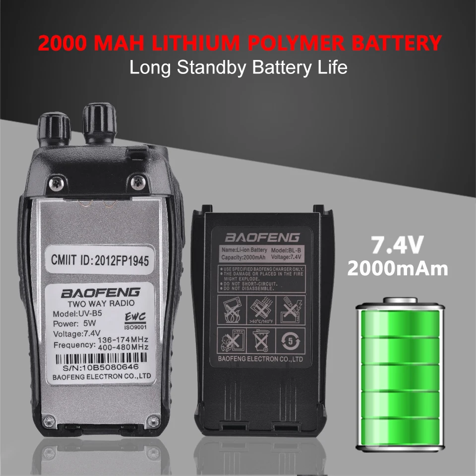 BaoFeng UV-B5 портативная рация Новинка УФ B5 Двухдиапазонная Vhf 136-174MHz& Uhf 400-470 MHz маленький мини ЖК-экран UVB5 двухстороннее радио
