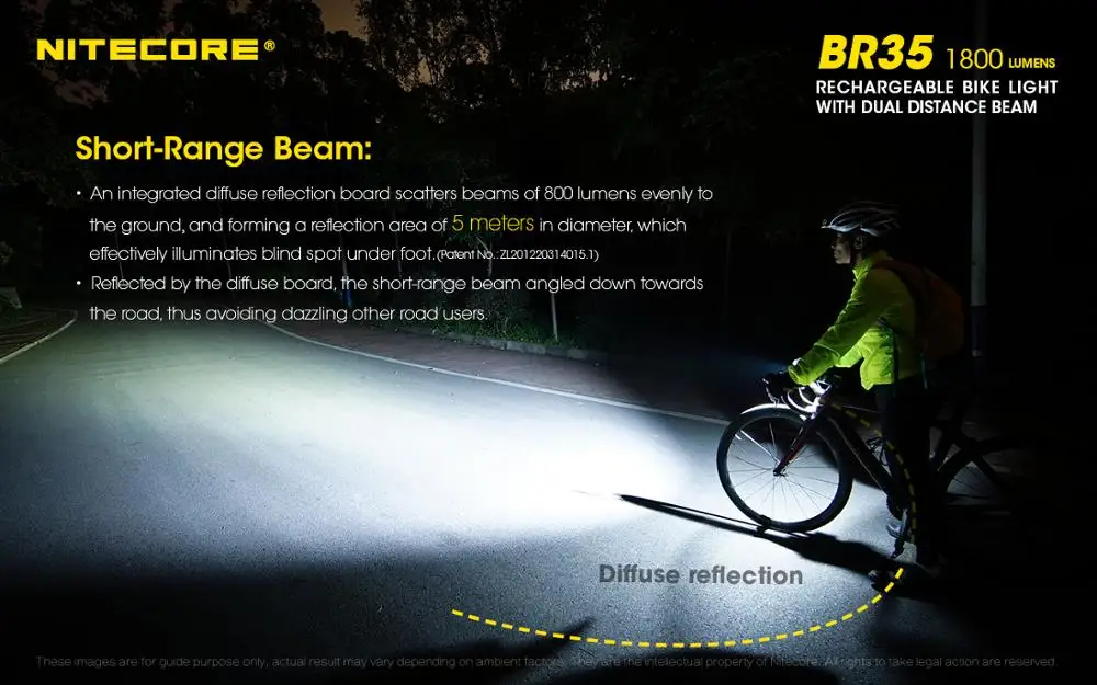 NITECORE BR35 велосипед светильник с двумя типами света OLED Перезаряжаемые