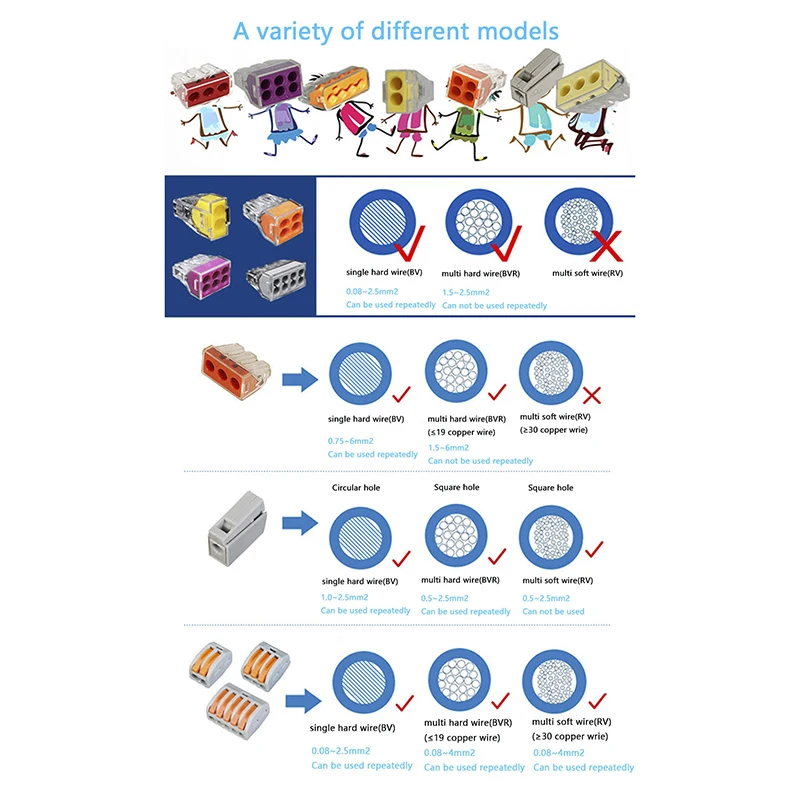 (100 шт./кор.) Универсальный Компактный Соединительный клеммный блок соединитель