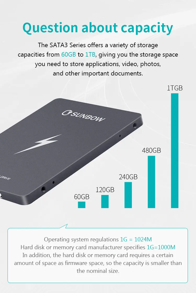 TCSUNBOW 2.5 Inch 120GB 240GB 480GB SataIII Solid State Drive Hdd Hard Disk