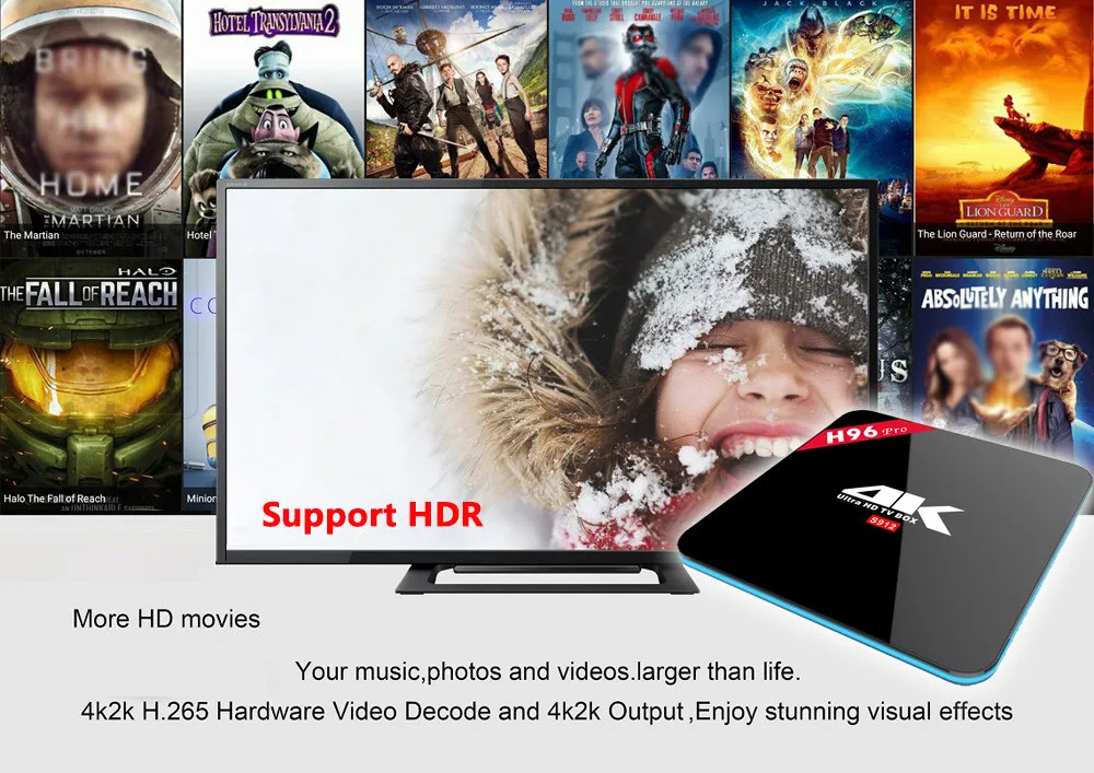 H96 Pro Android tv Box 3GB 16GB Amlogic S912 Восьмиядерный Android 7,1 2,4G/5 GHz Wifi HD2.0 4K HDR 1000M LAN BT4.0 Box tv