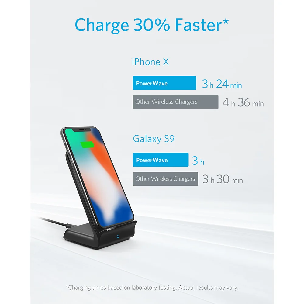 anker powerwave fast wireless charger stand qi certified7 5w for iphone 1111 pro11 pro maxxrxs etc10w for galaxy and more free global shipping