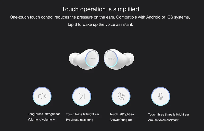 Meizu POP2 наушники Bluetooth 5,0 настоящие беспроводные стерео наушники сенсорный пульт дистанционного управления голосовой помощник IPX5 Водонепроницаемый