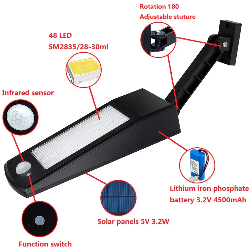 Светодиодный солнечный свет новейший дизайн Солнечная лампа Сад Беспроводная