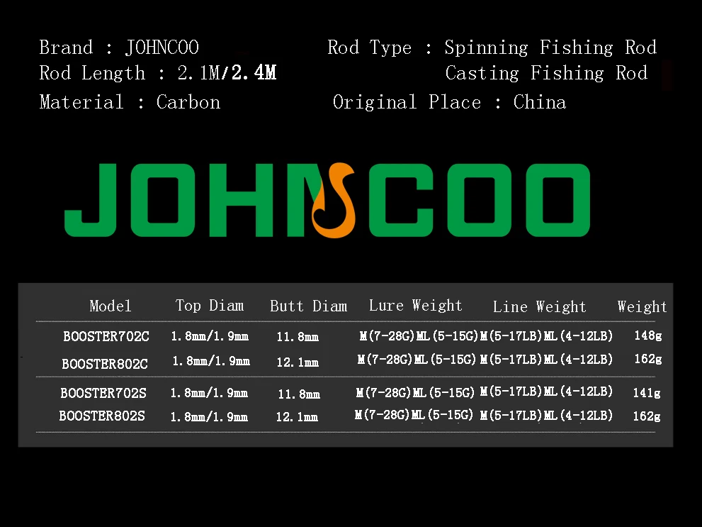 JOHNCOO 2,1 М 2,4 м 2 наконечника мл/м 2 секции карбоновая спиннинговая Удочка EX-Fast Action casing Rod приманка удочки рыболовные снасти