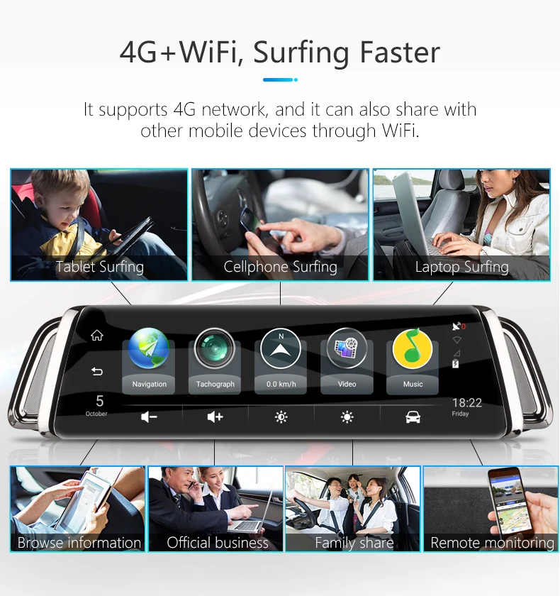 Jansite 1" сенсорный экран 3g 4G wifi смарт Автомобильный видеорегистратор Android поток медиа вид зеркало двойной объектив обратное изображение gps навигация ADAS