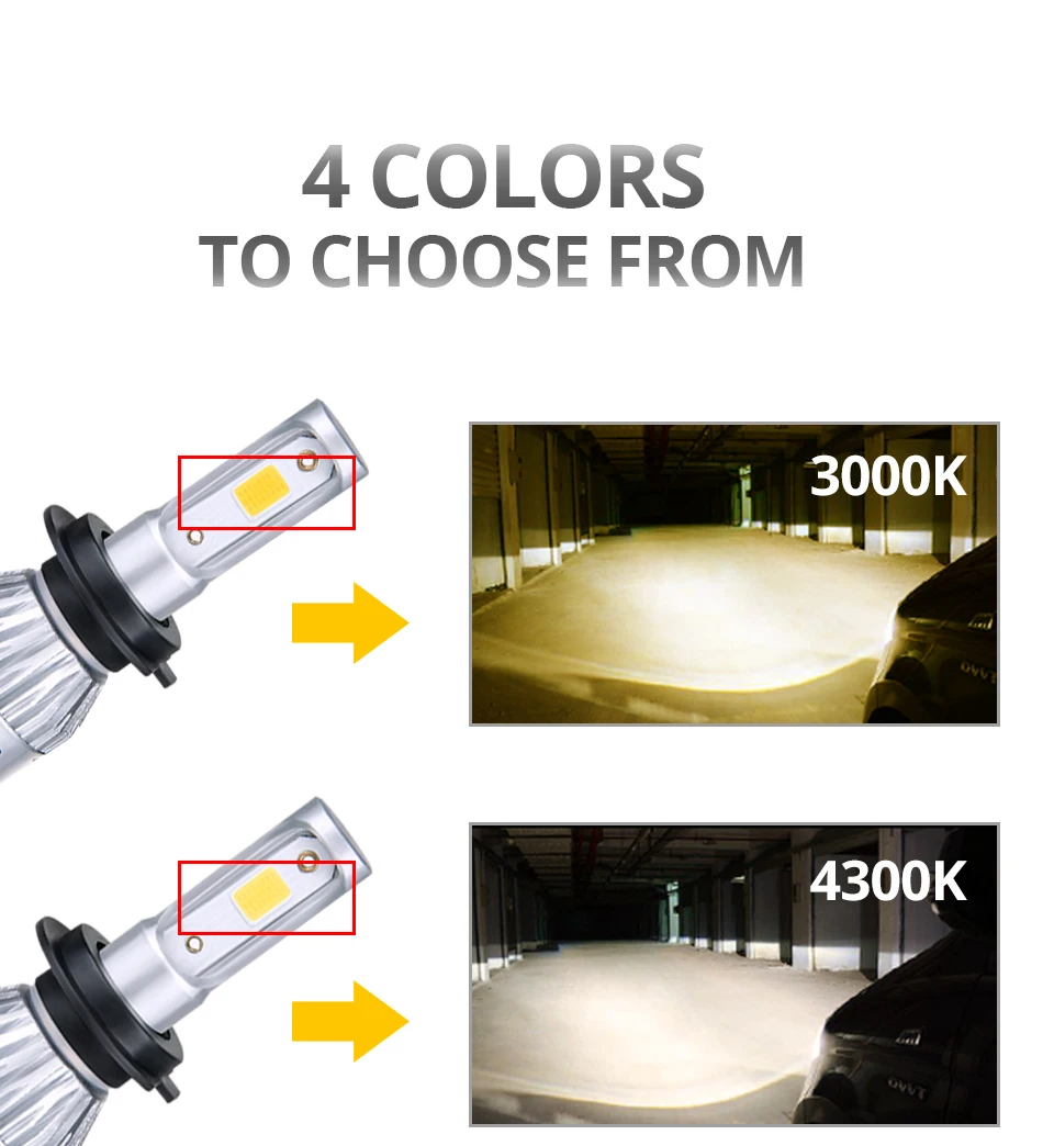 Aceersun H4 светодиодный H7 фар автомобиля H1 H8 H9 9005 9006 8000lm 4300 K 6500 K мини 72 W фары для авто Hi короче спереди и длиннее сзади) 12В для ближнего и дальнего света и 5 V USB маленький сценический свет