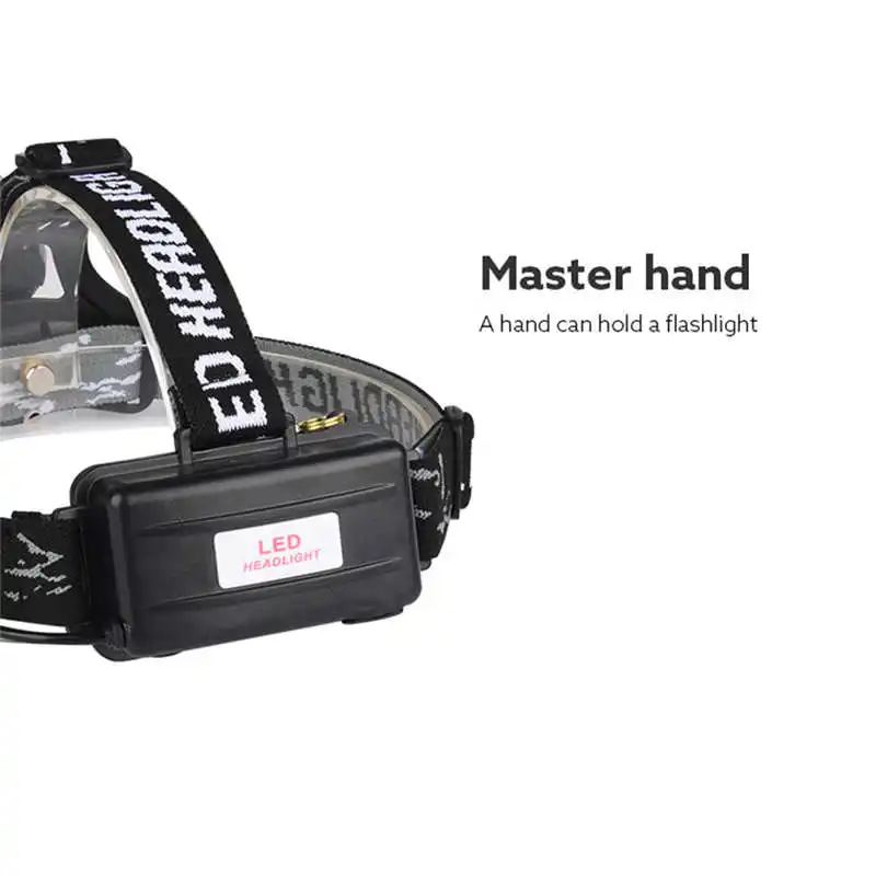 XM-L torch flashlight t6 LED powerful led rechargeable Headlight Head Light 18650 #4A27 | Лампы и освещение