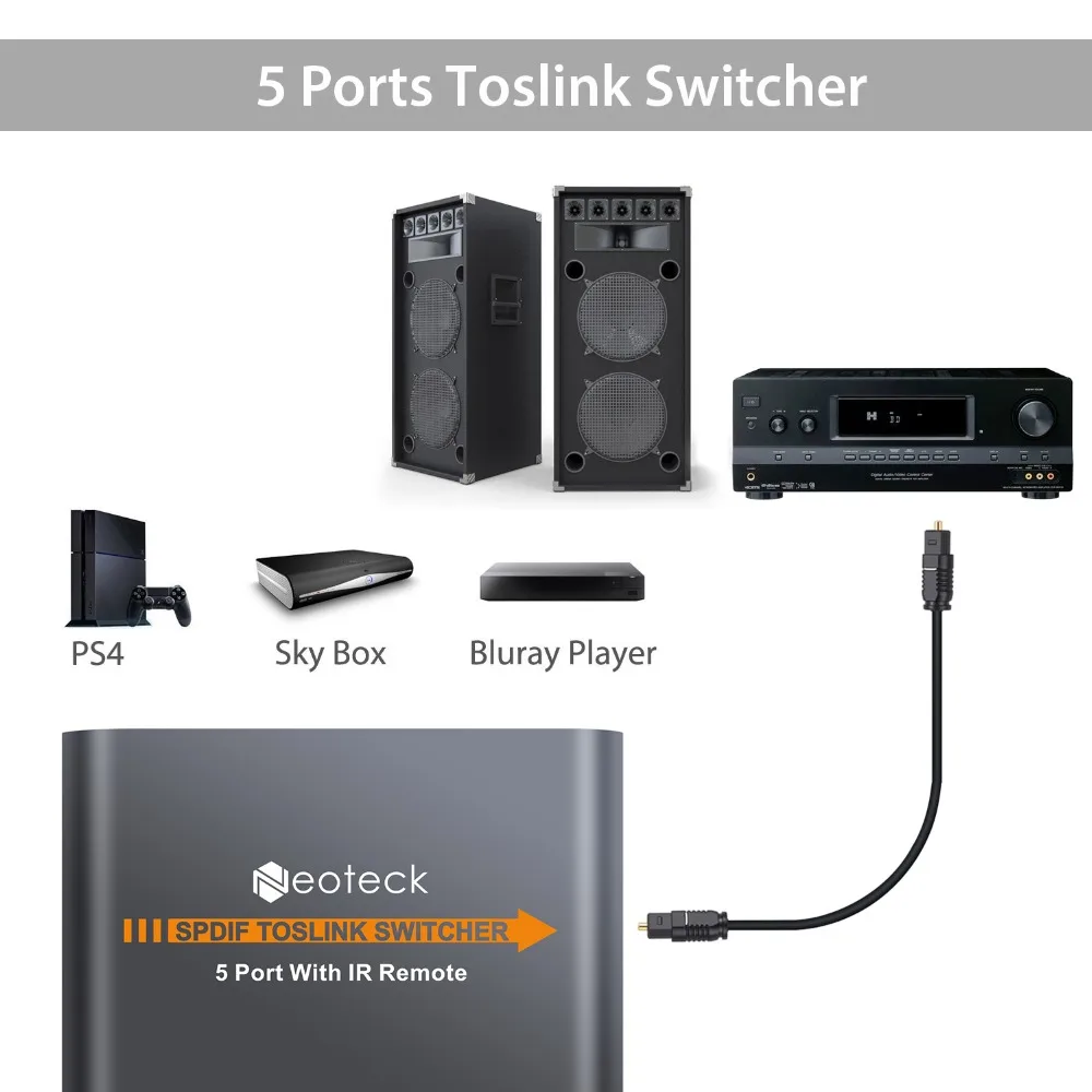 Коммутатор Neoteck SPDIF/Toslink 5x1 с инфракрасным цифровым оптическим