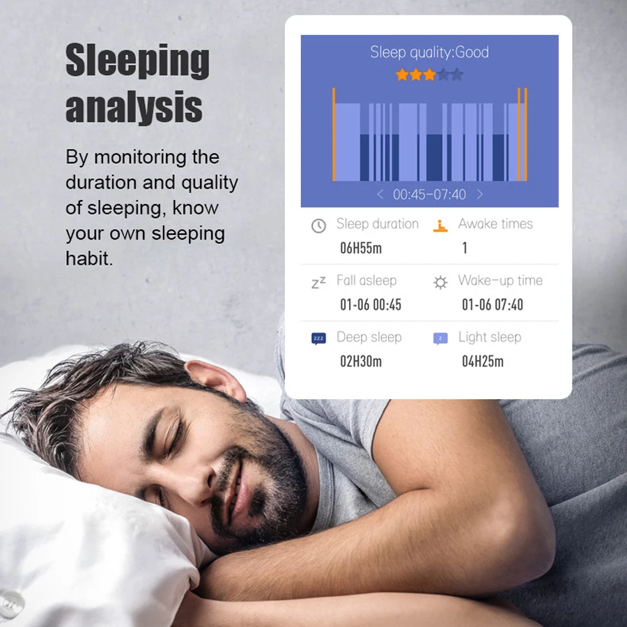 Вариабельности сердечного ритма в режиме реального времени крови кислородом