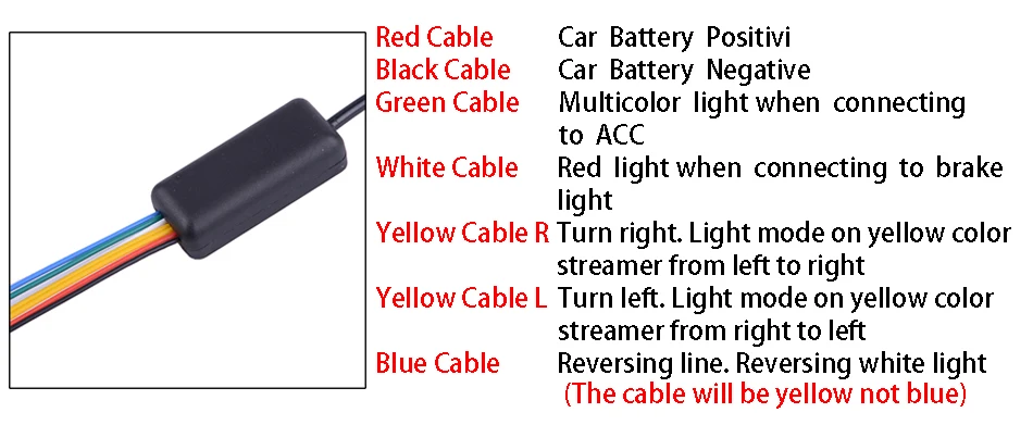4" RGB светодиодный автомобильный багажник плавучий раздвижной задний светильник динамический стример полосы багажника багаж 12 в край тормоза сигнал поворота