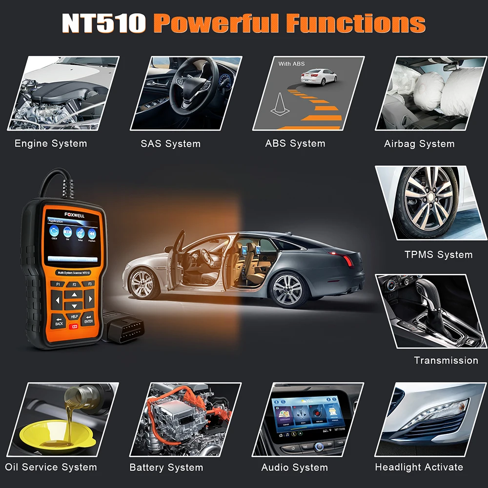 FOXWELL NT510 полный Системы OBD 2 диагностический инструмент бесплатного обновления OBD2