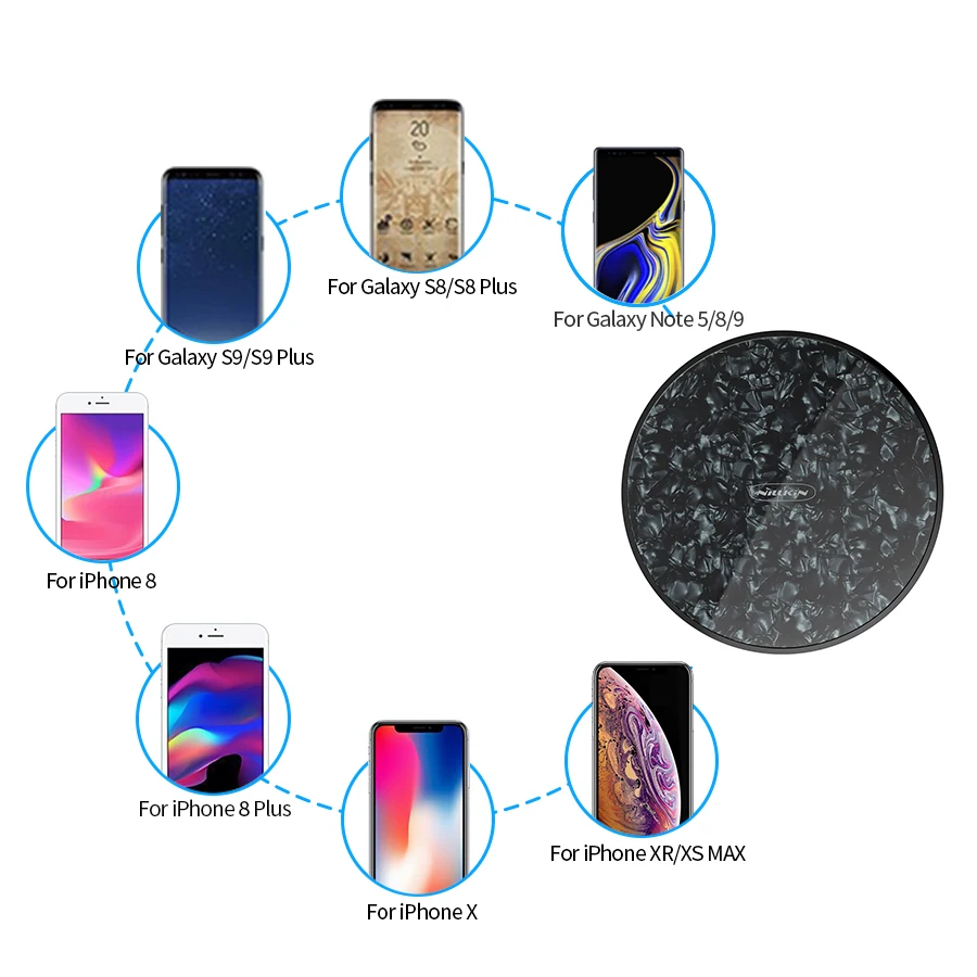 NILLKIN QI Беспроводной зарядный коврик для iPhone XS Max/XS/8/8 Plus samsung S9/Note 8/S8 быстро Зарядное