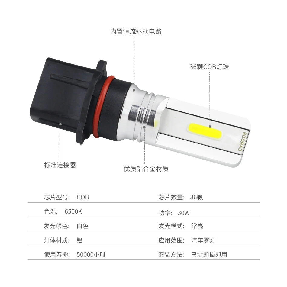 2X New Design high power bright 12V P13W COB fog light bulbs for cars | Автомобили и мотоциклы