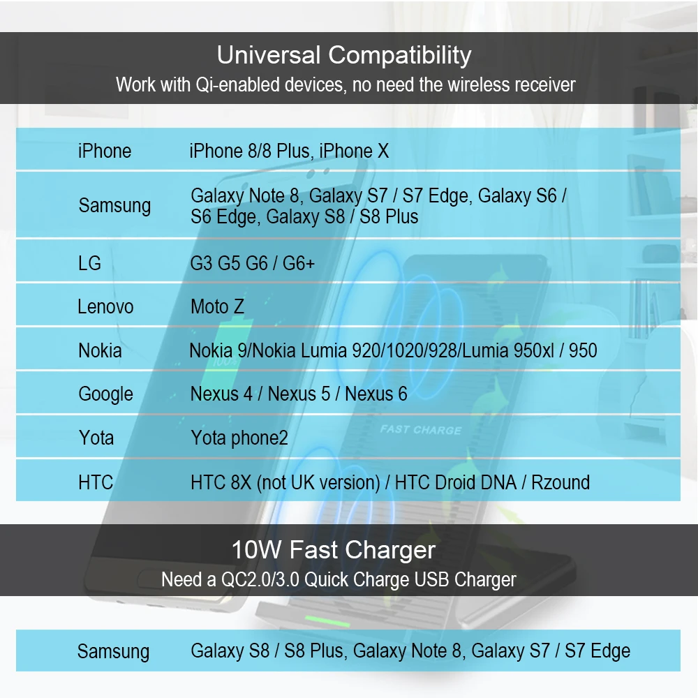 CHUNFA Qi Беспроводное зарядное устройство для iPhone X 8 Plus Беспроводная зарядка samsung S8