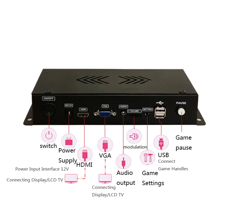 Pandora Box 2448 игра в одной встроенной аркадной 134 3D + 2314 2D видеоигр HD качественное