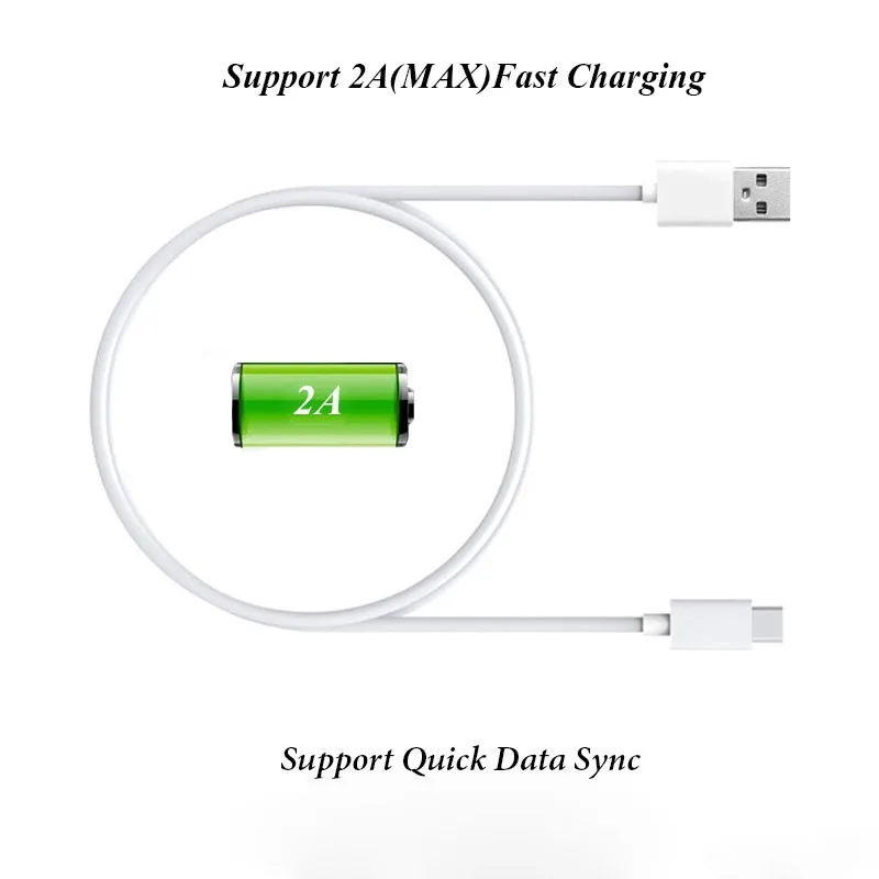 5 V/2A USB Type C EU быстрое зарядное устройство адаптер зарядный кабель для Samsung Galaxy S8/Plus
