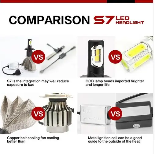 2017 Новый Автомобильный светодиодный фонарь с тепловым излучением S7 8000LM лампа