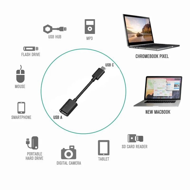 Type-C OTG Кабель USB 3,0 OTG адаптер для Xiaomi mi 4C 5 mi 5 mi 4c Pro 6 huawei P9 P10 Nexus 5X Nexus 6P Zuk Z1 usbc type c