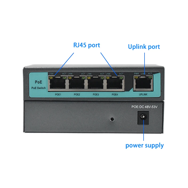 Гигабитный POE коммутатор 1000 м 4 порта + 1 порт uplink оптический poe 48 в af/at источник