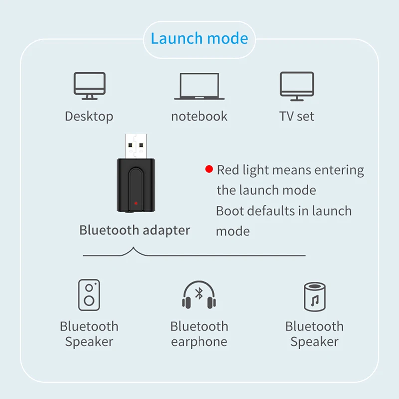 Приемник передатчик Bluetooth VAORLO 2 в 1 портативный USB 3 5 мм AUX мини стерео аудио