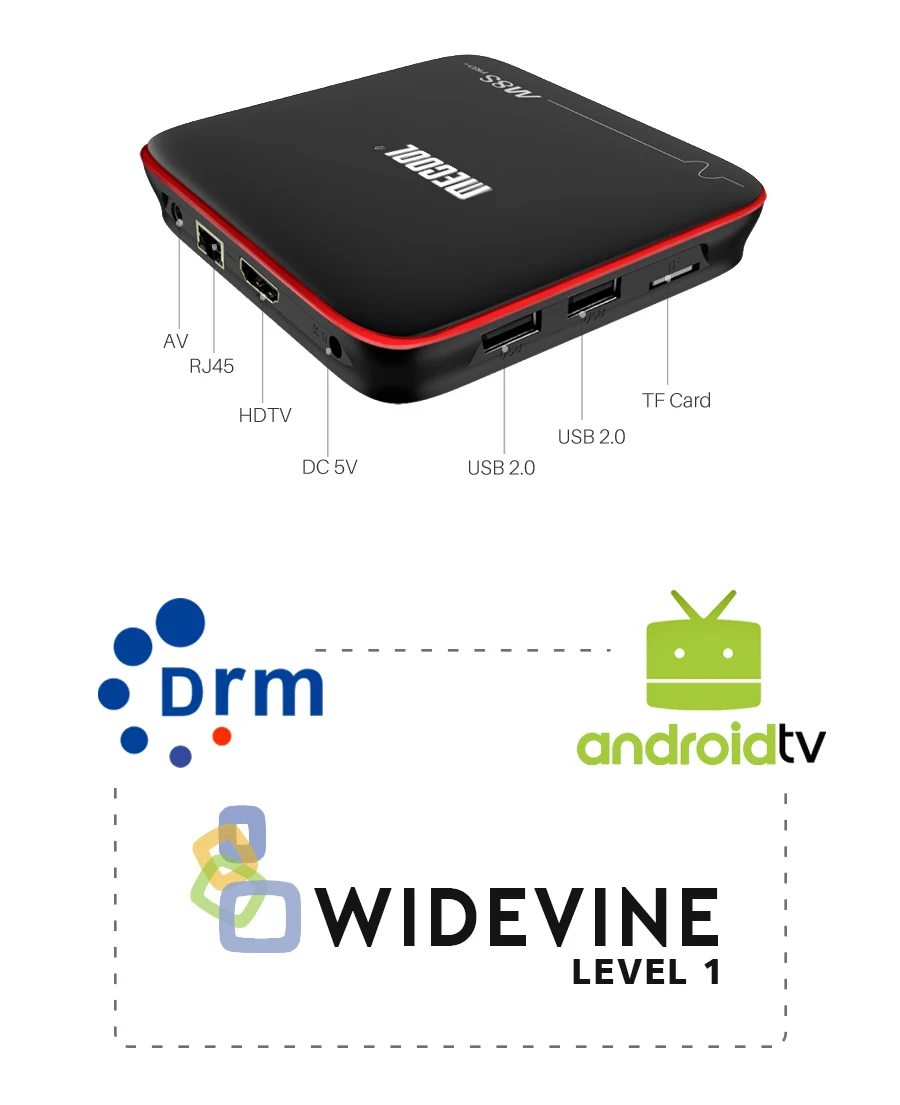 8600+ каналы IPTV M3u подписка арабский Германия, Великобритания французский ES голландский Швеция скандинавский США Albania для android Smart MAG Enigma2