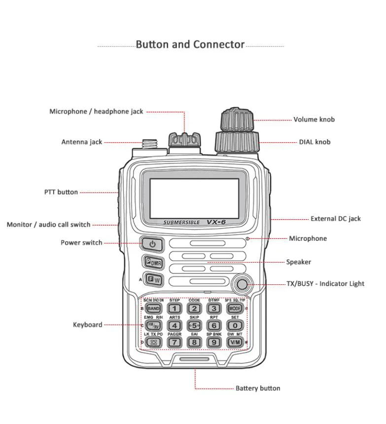 Walkie Talkie VX-6R двухдиапазонный 140-174/420-470 МГц канал 900 FM Ham двухстороннее радио приемопередатчик 10 км Yaesu VX-6R радио