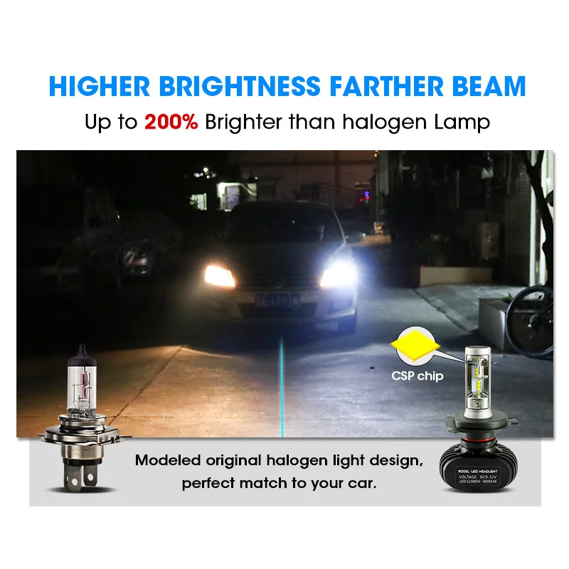 HLXG 2 шт. 8000LM 72W фары для H7 светодиодный H1 H4 H11 Автомобильные CSP чипы авто лампада 9005
