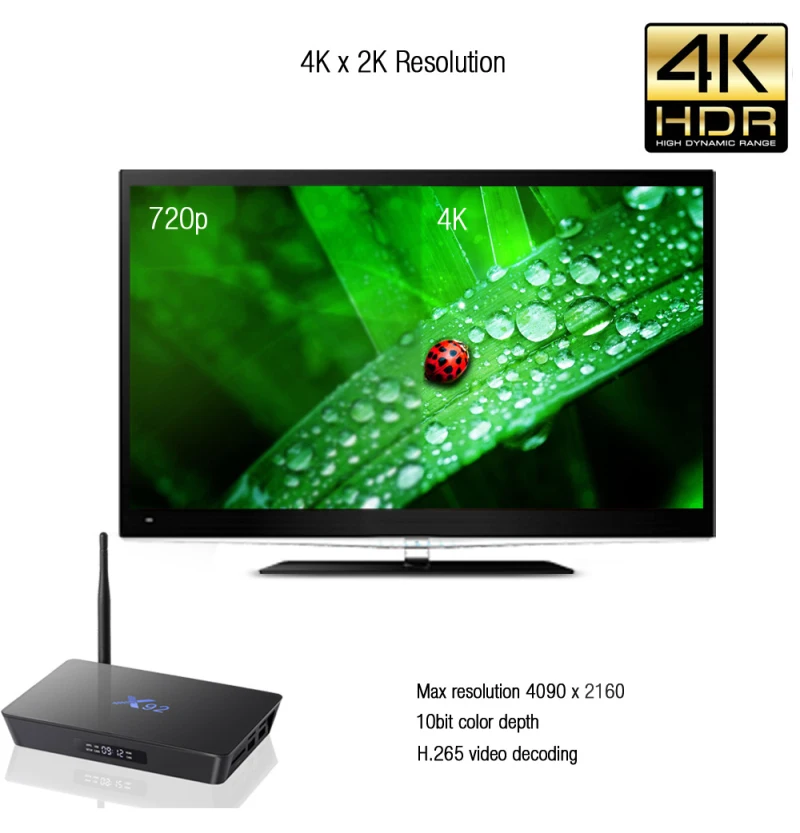 Хит X92 ТВ приставка 3 ГБ 32 ГБ Amlogic S912 Восьмиядерный 2,4 ГГц/5,8 ГГц WiFi HDMI смарт-приставка Bluetooth USB 2,0 смарт ТВ приставка