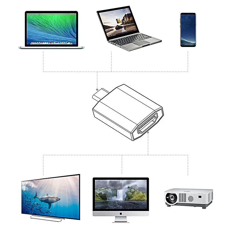Концентратор USB Type C к HDMI адаптер для Samsung Galaxy S8 DEX режим Note8 4K Mini c концентратор