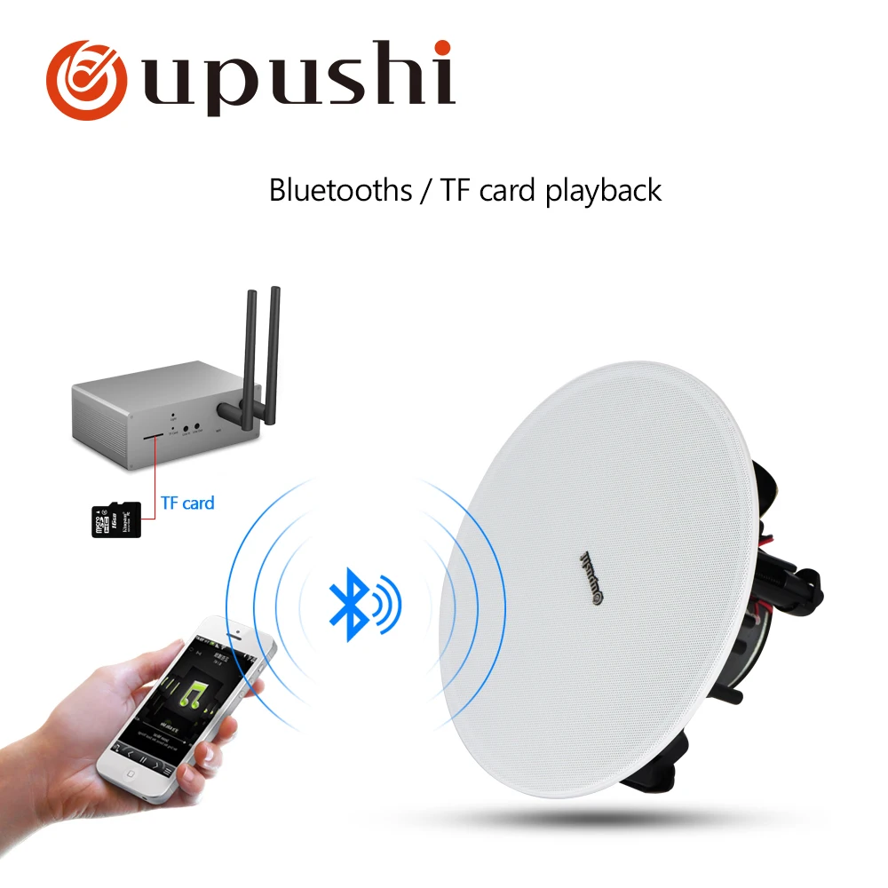 Oupushi продукт Wifi потолочный динамик Wifi усилители для дома семейный фон Музыка