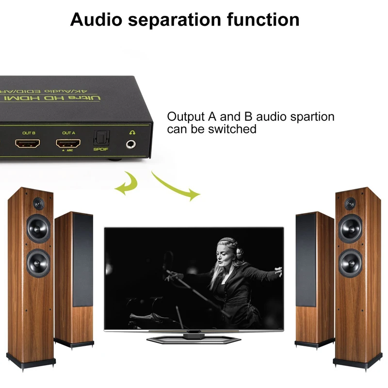 Матричный Коммутатор HDMI (6 Вход 2 Выход) аудио эксрактор с удаленным Управление