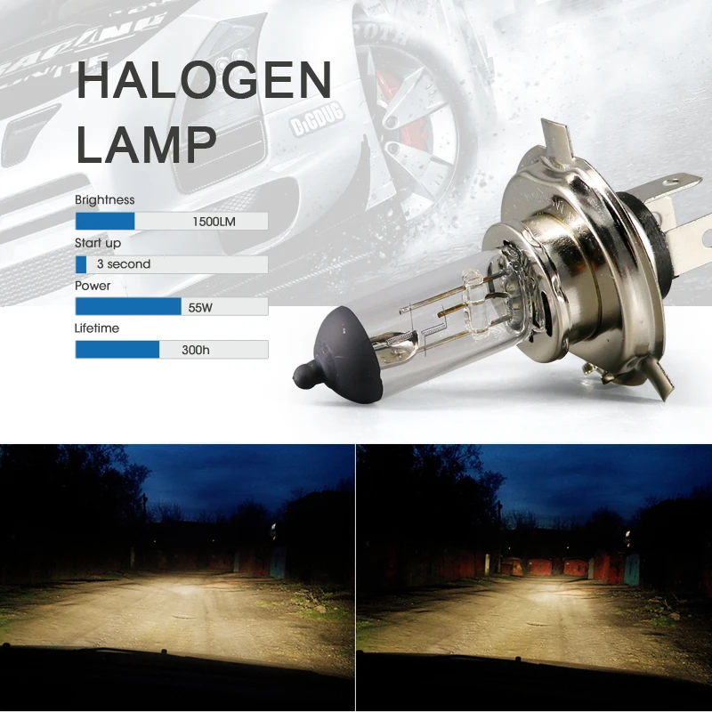 HLXG 1pcs H4 Hi/Lo Light 12V 55W Car Headlight Bulbs Halogen (LED) 3000K 4000K Head Lamp 24V | Автомобили и мотоциклы