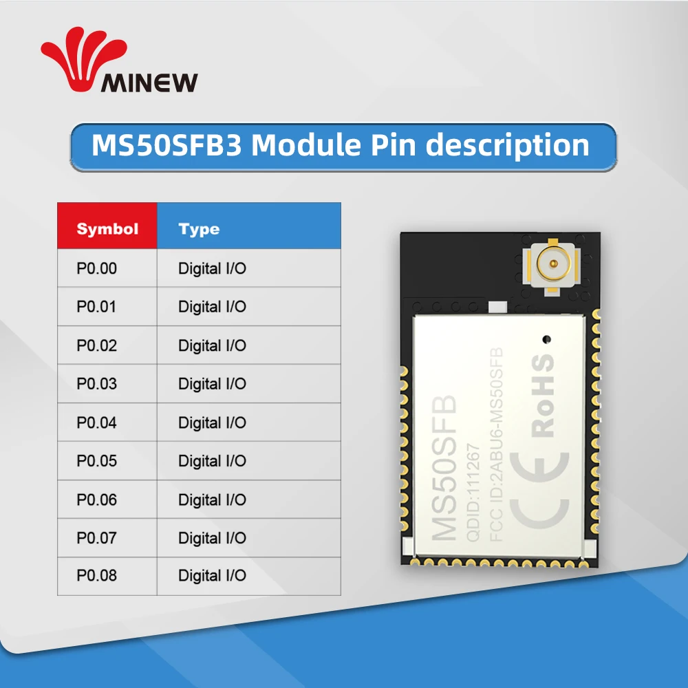 NRF52811 Bluetooth модуль fm-передатчик vhf tx rx Беспроводной модуль 2400 МГц КВ трансивер uart С BQB FCC CE сертифицированный