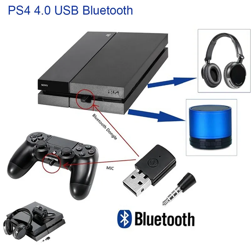 Binmer свежая версия Bluetooth ключ PS4 последняя версия Bluetooth ключ PS4 4,0 USB адаптер для PS4 любые bluetooth-гарнитуры