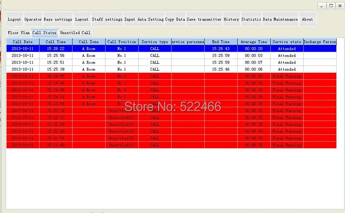 Одобренная CE ресторанная Беспроводная система подключения 20pcs Настольный зуммер