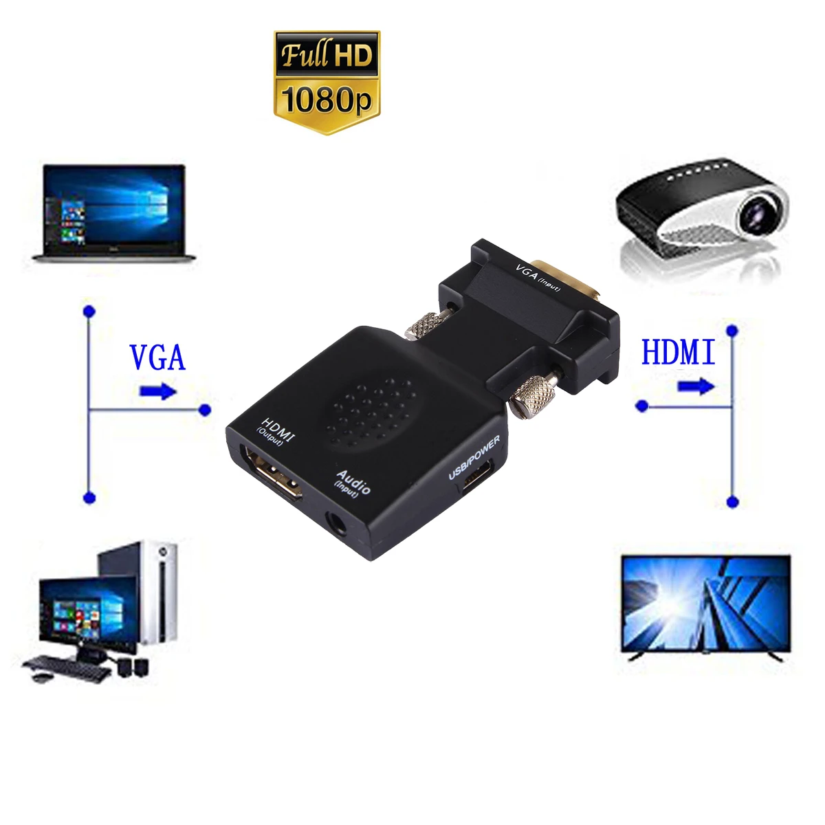 Адаптер Luiizans Mini VGA в HDMI удлинитель аудиопорта преобразует аналоговый ПК (RGBHV) и