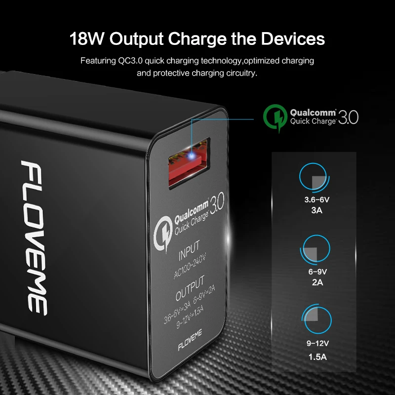 Зарядное устройство FLOVEME сетевое с USB портом и поддержкой быстрой зарядки 18