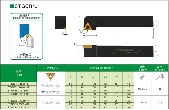 STGCR1212H11 STGCR1616H11 STGCR1616H16 STGCR2020K16 STGCR2525M16 STGCL1616H11 STGCL2020K16 STGCL CNC внешние токарные