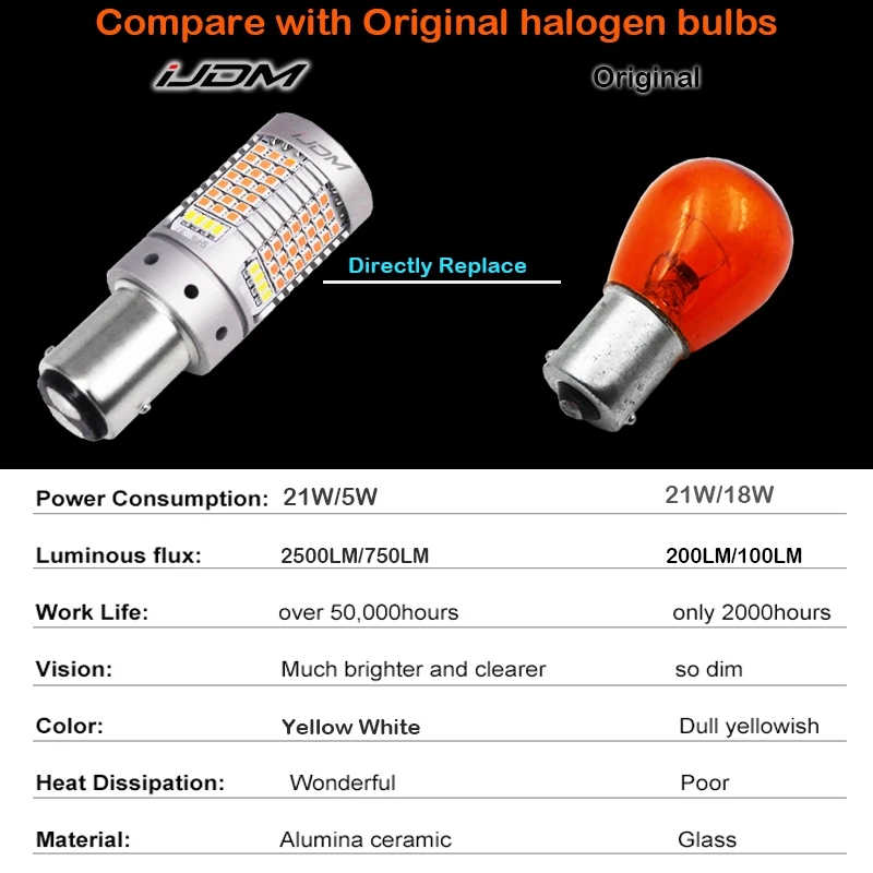 IJDM без Hyper Flash 21 Вт 1157 светодиодный Canbus P21/5 BAY15d переключатель Белый/янтарный